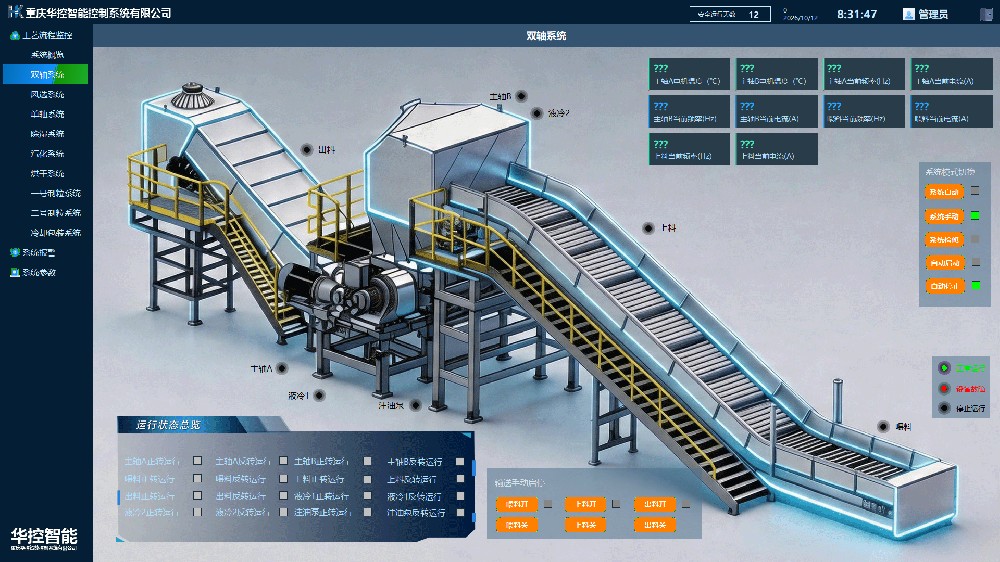 Published supervisory interface showing equipment visualisation